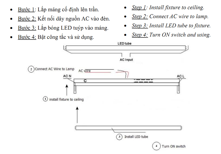 Máng Đèn Led Tube Siêu Mỏng (0,6M) VLMĐS06 VI-LIGHT