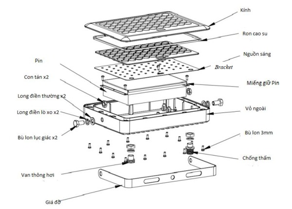 Cấu tạo đèn pha năng lượng mặt trời 100W chống chói Điện Quang