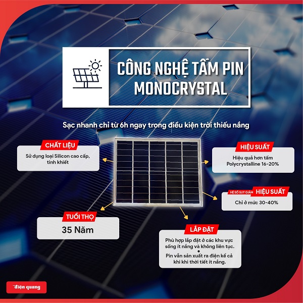 Tấm pin Đèn pha năng lượng mặt trời 100W chống chói Điện Quang