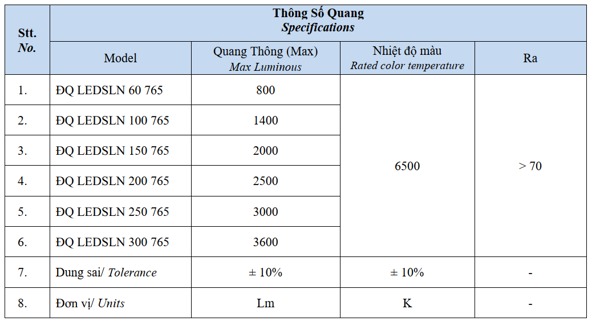 Thông số đèn pha năng lượng mặt trời 200W chống chói Điện Quang 1