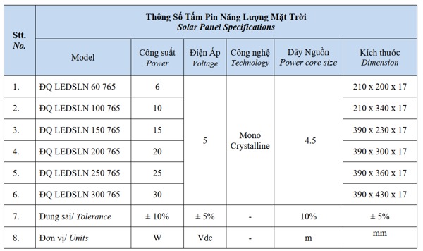 Thông số đèn pha năng lượng mặt trời 250W chống chói Điện Quang 4