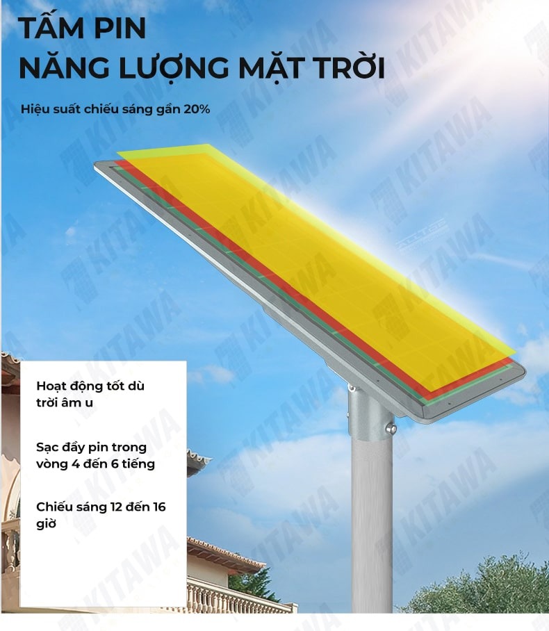 Đèn Năng Lượng Mặt Trời Liền Thể 200W Kitawa LT13200 - Tấm Pin NLMT