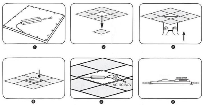 HƯỚNG DẪN SỬ DỤNG LED PANEL TẤM VUÔNG 300x600MM