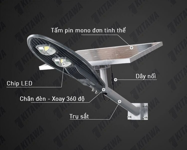 Đèn Đường Năng Lượng Mặt Trời 100W Kitawa CL1100, Tấm Pin Mono cấu tạo