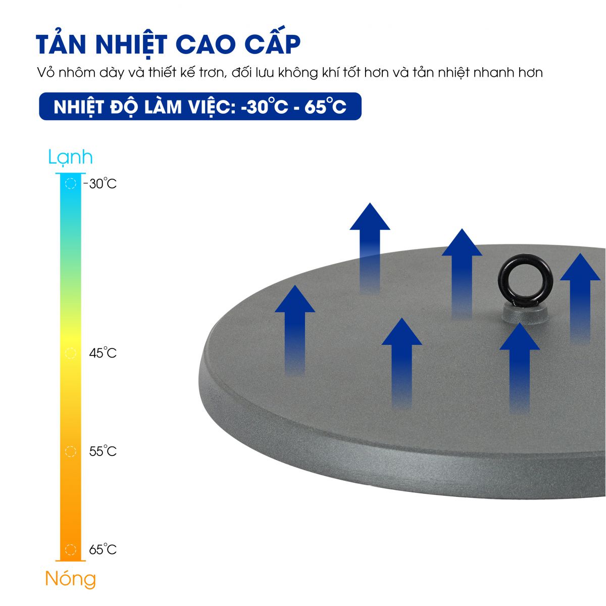 Đèn Led HighBay 200W ML-UHB200 Mỹ Linh Lighting - 4