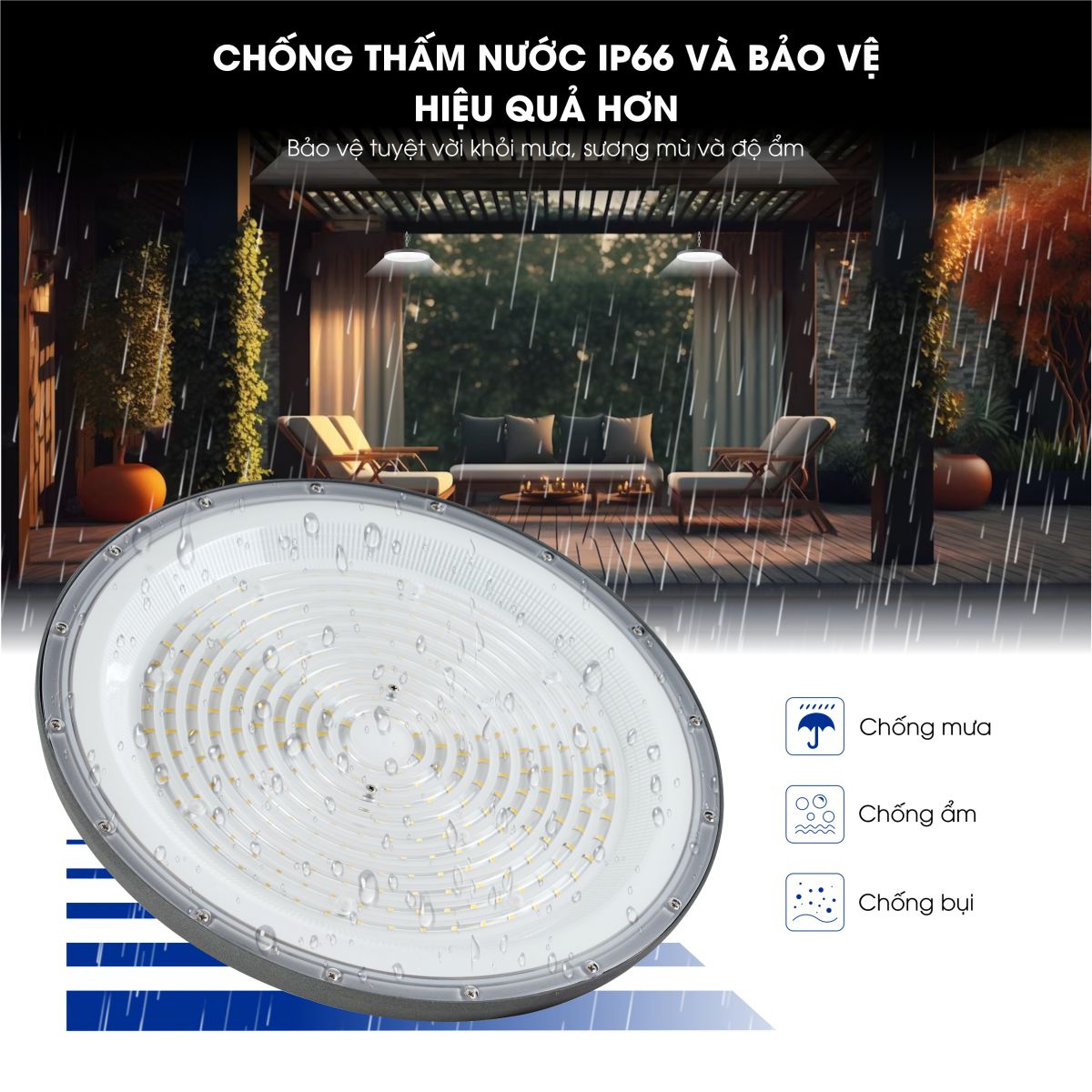 Đèn Led HighBay 200W ML-UHB200 Mỹ Linh Lighting - 5