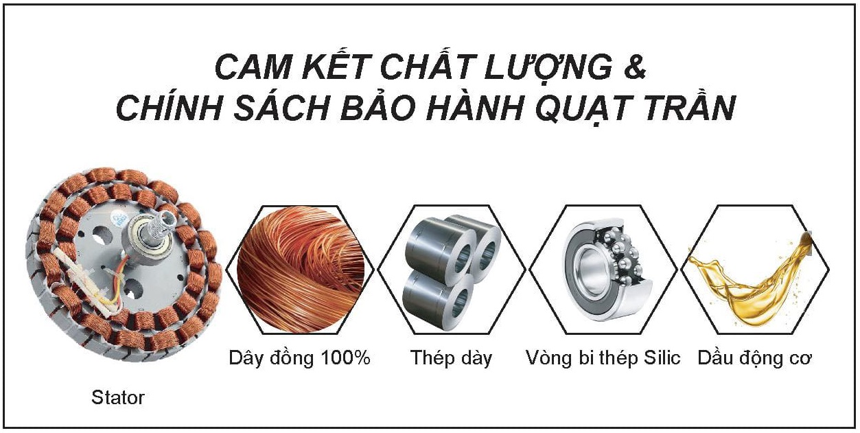 CAM KẾT CHẤT LƯỢNG & CHÍNH SÁCH BẢO HÀNH QUẠT TRẦN MOUNTAIN AIR