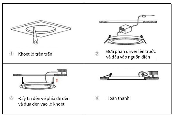 Các bước tháo và thay bóng đèn LED âm trần đơn giản dễ thực hiện