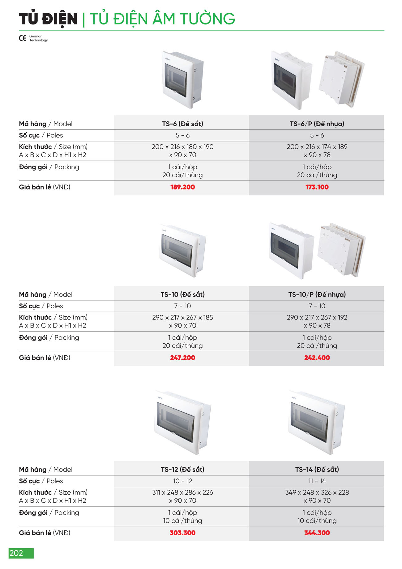 Tủ điện âm tường (chứa MCB 5-6 cực) TS6 MPE