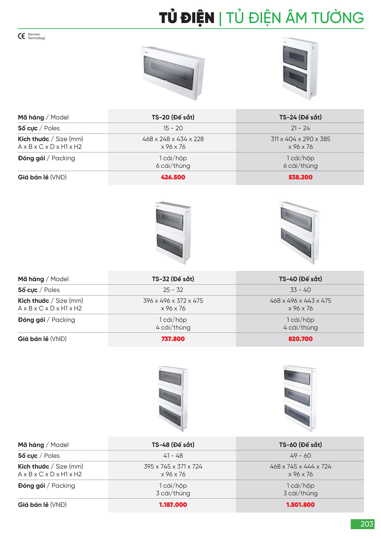 Tủ điện âm tường (chứa MCB 15-20 cực) T20 MPE